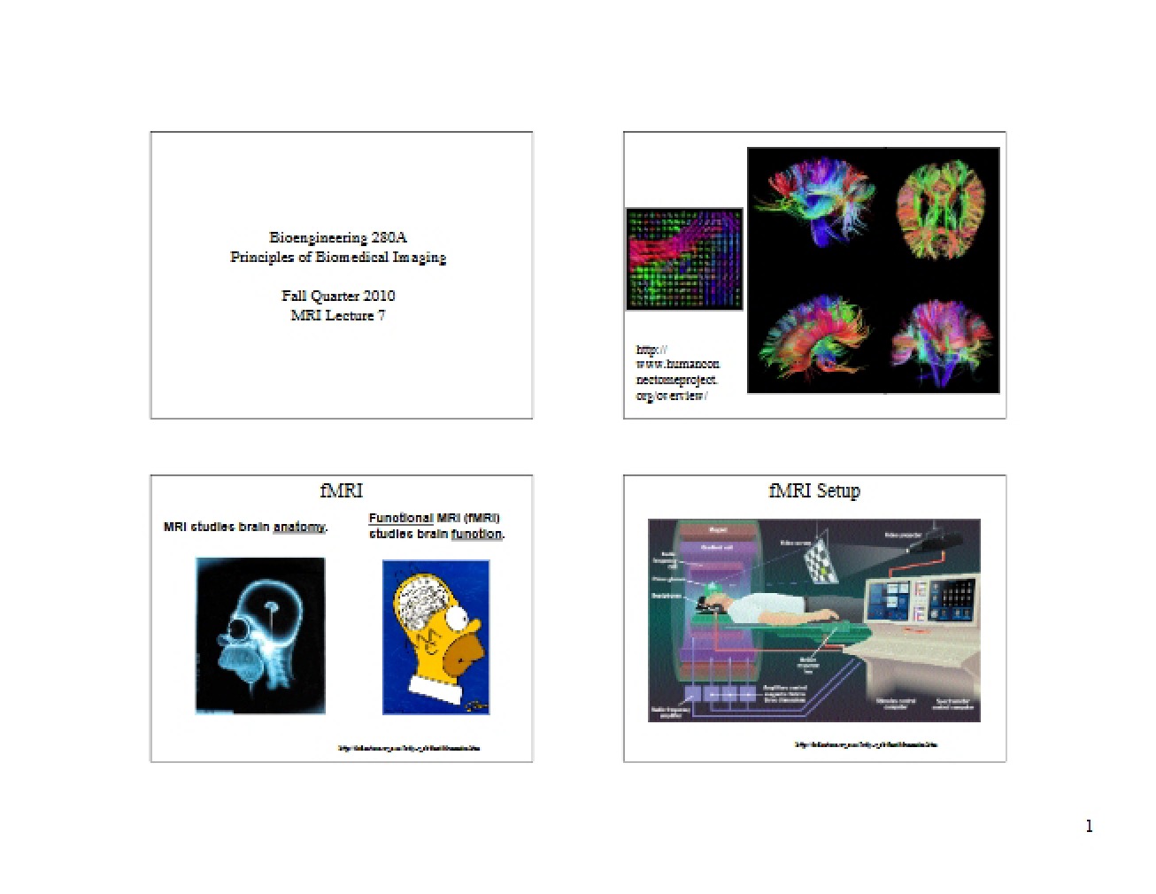 Seventh Lecture on Magnetic Resonance Imaging