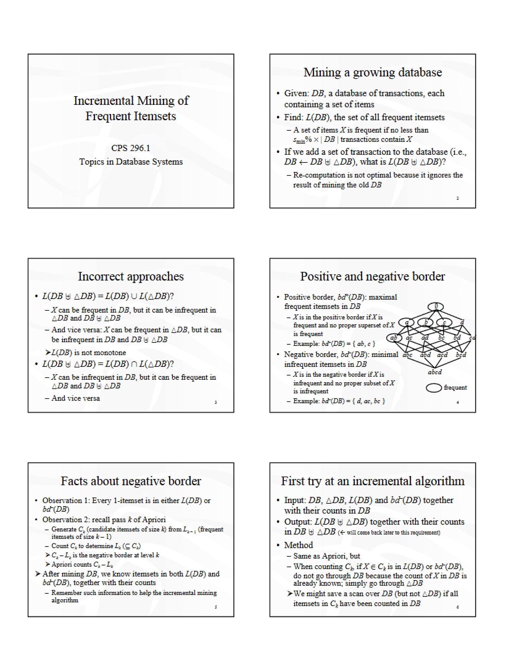 Session 21 Lecture
