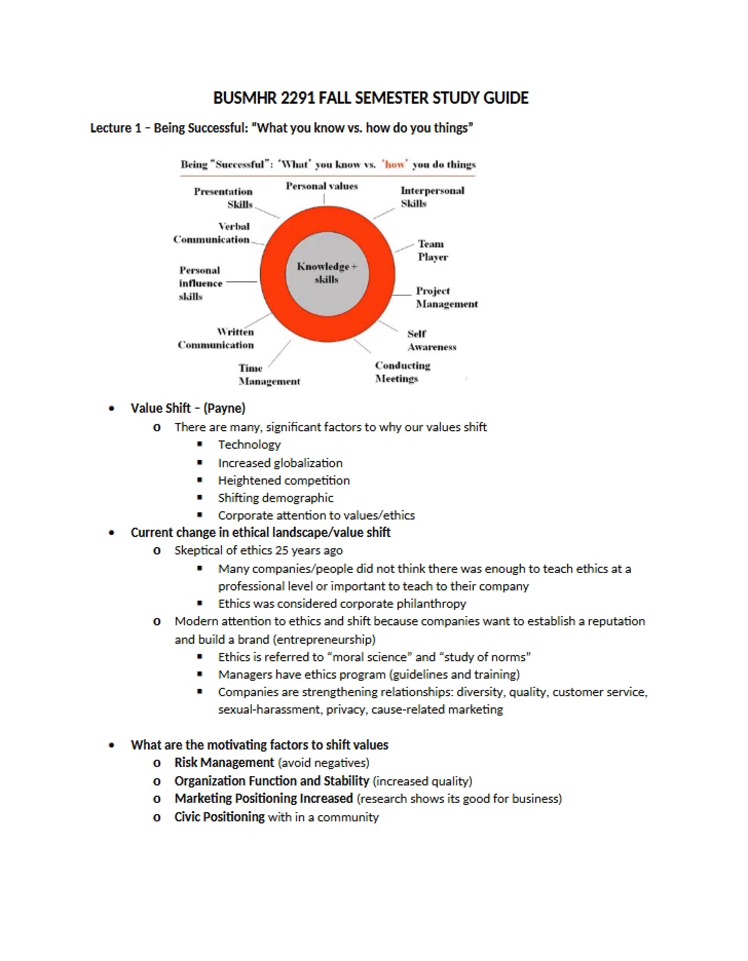 Course Study Material