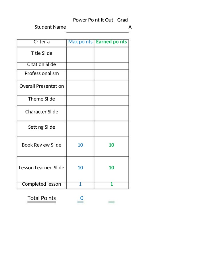Grading Rubric for Power Point It Out
