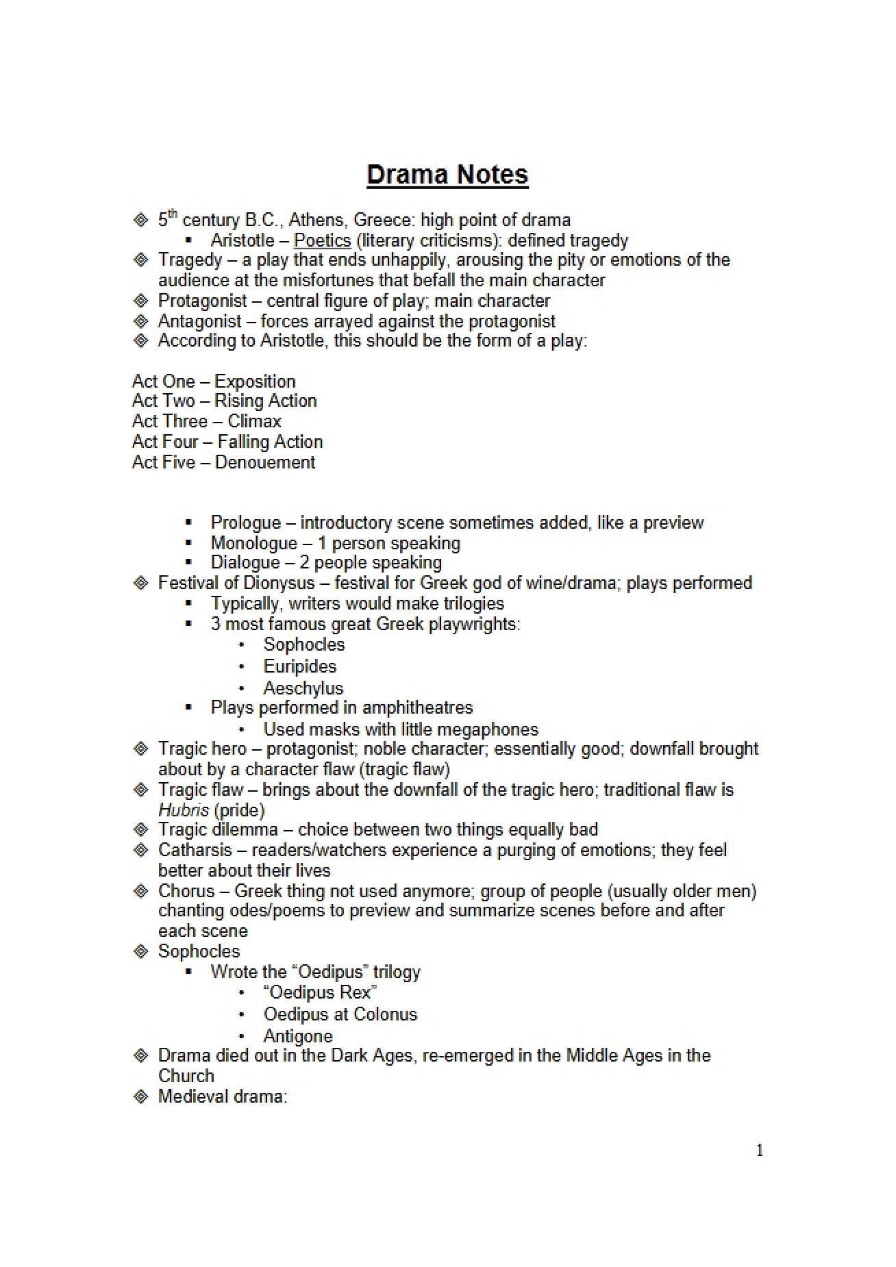 Notes on Drama