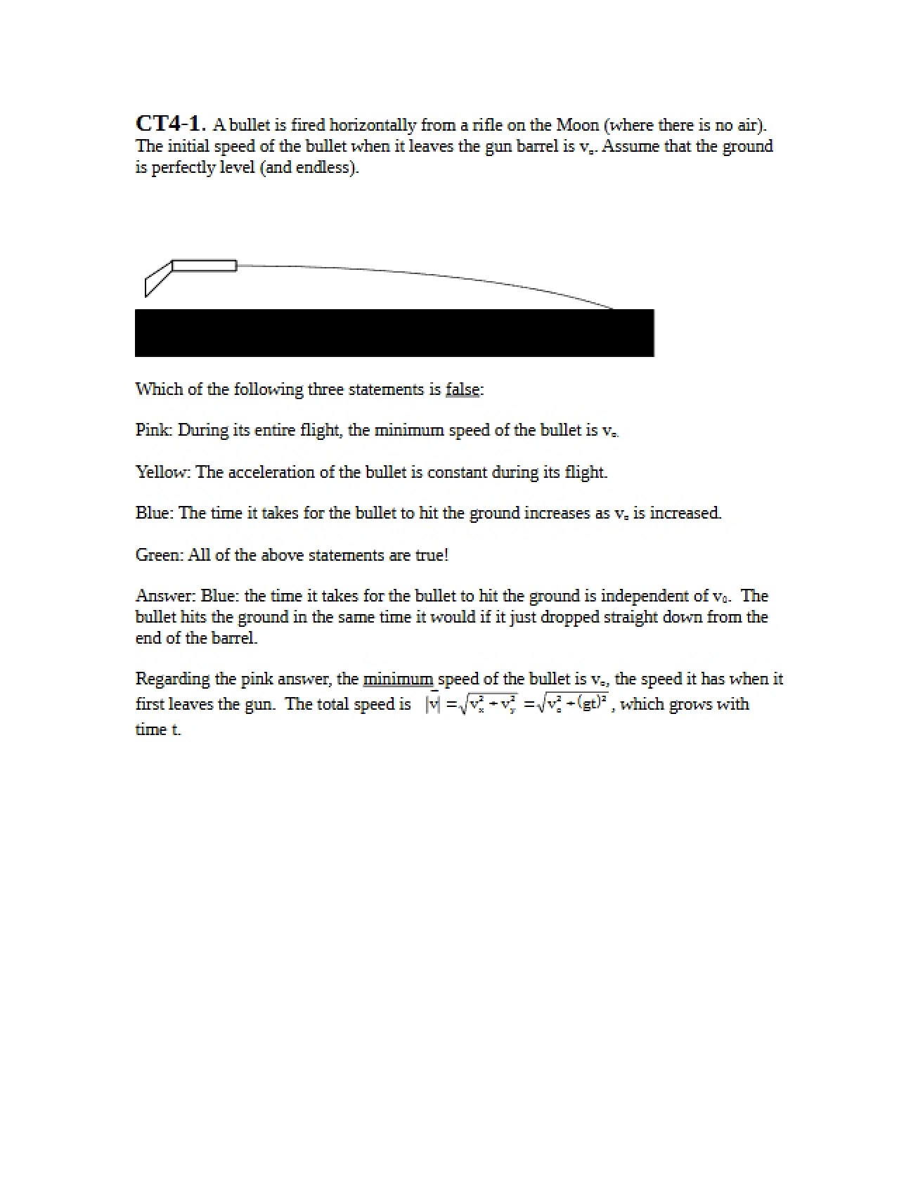 Questions (Fifth Instance)