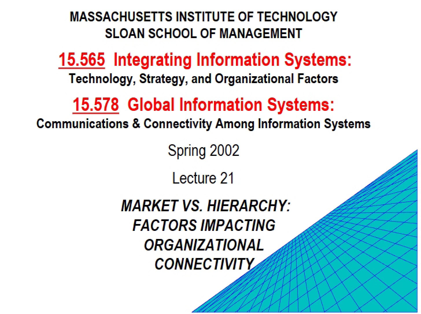 IntraInter-Organizational Systems (Lecture 4)
