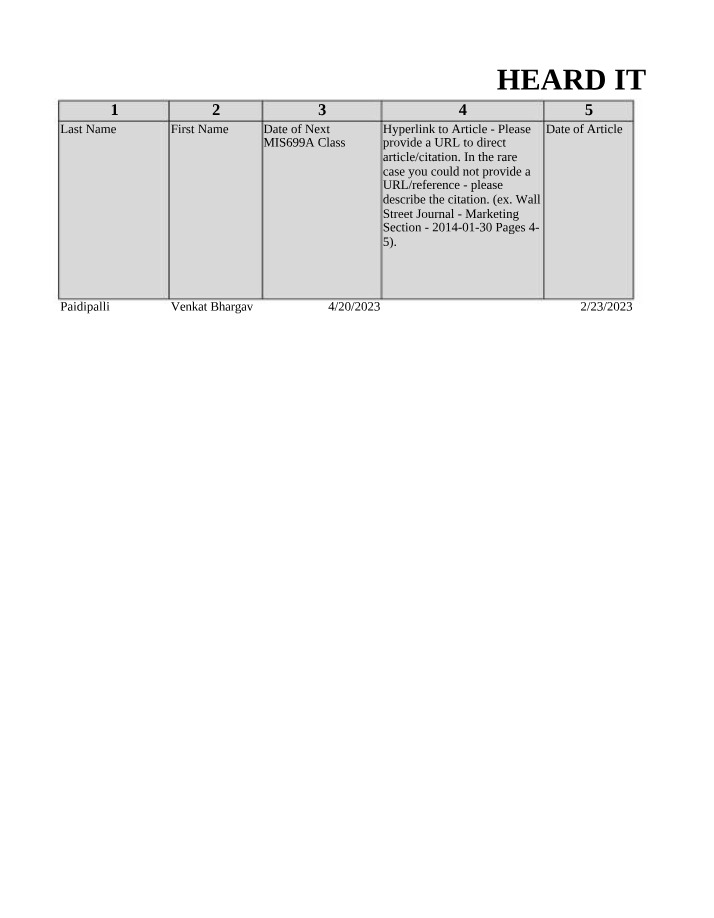 MIS699A - Technology Article Analysis Template