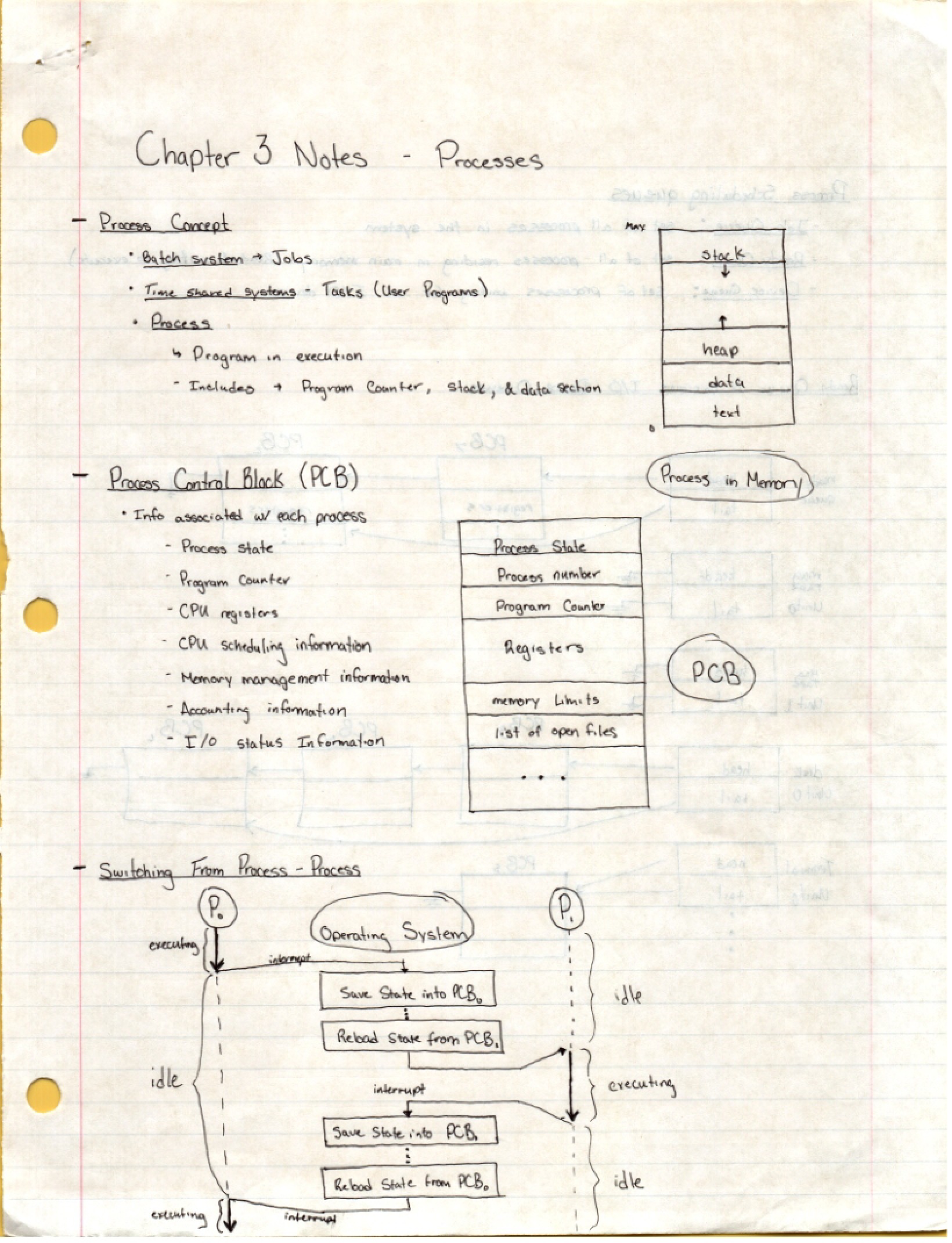 Systems Programming Lecture Notes