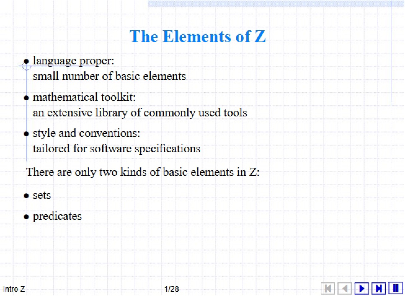 Z Notation Elements in Software Engineering