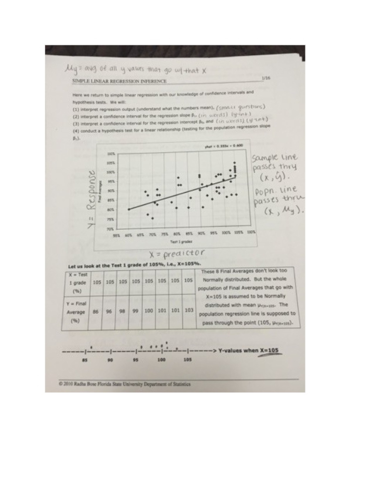 Applied Statistics Guide