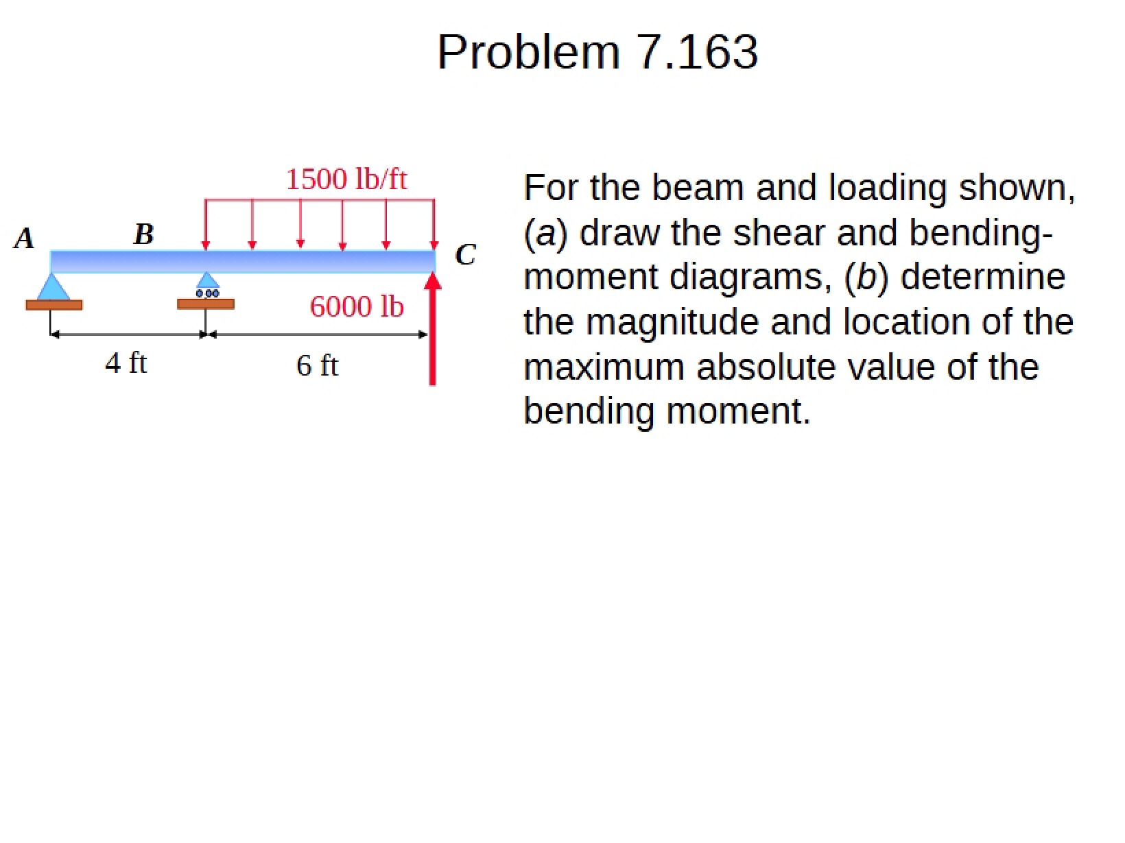 Problem Example
