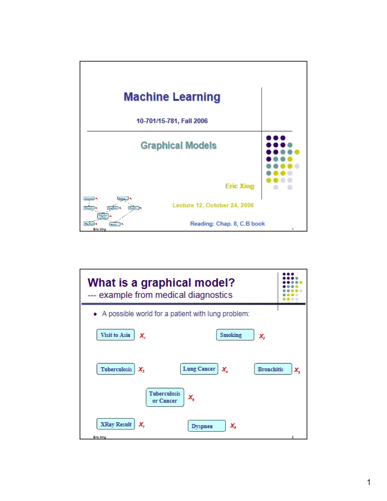 Eleventh Lecture on Introduction to Machine Learning