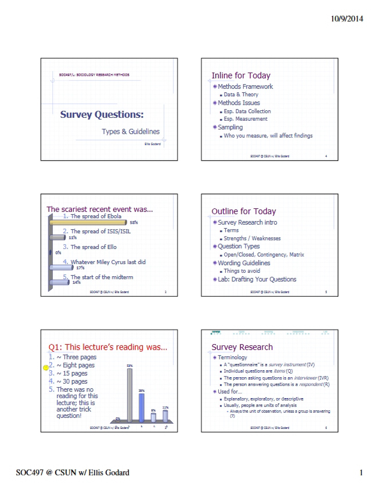 Guidelines and Types