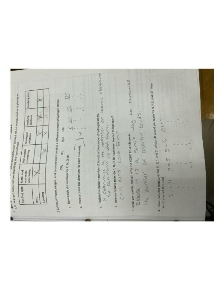 A Comparative Analysis of Ionic and Covalent Bonds