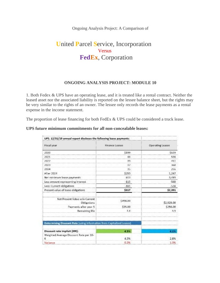 UPS vs. FedEx - Ongoing Analysis Project