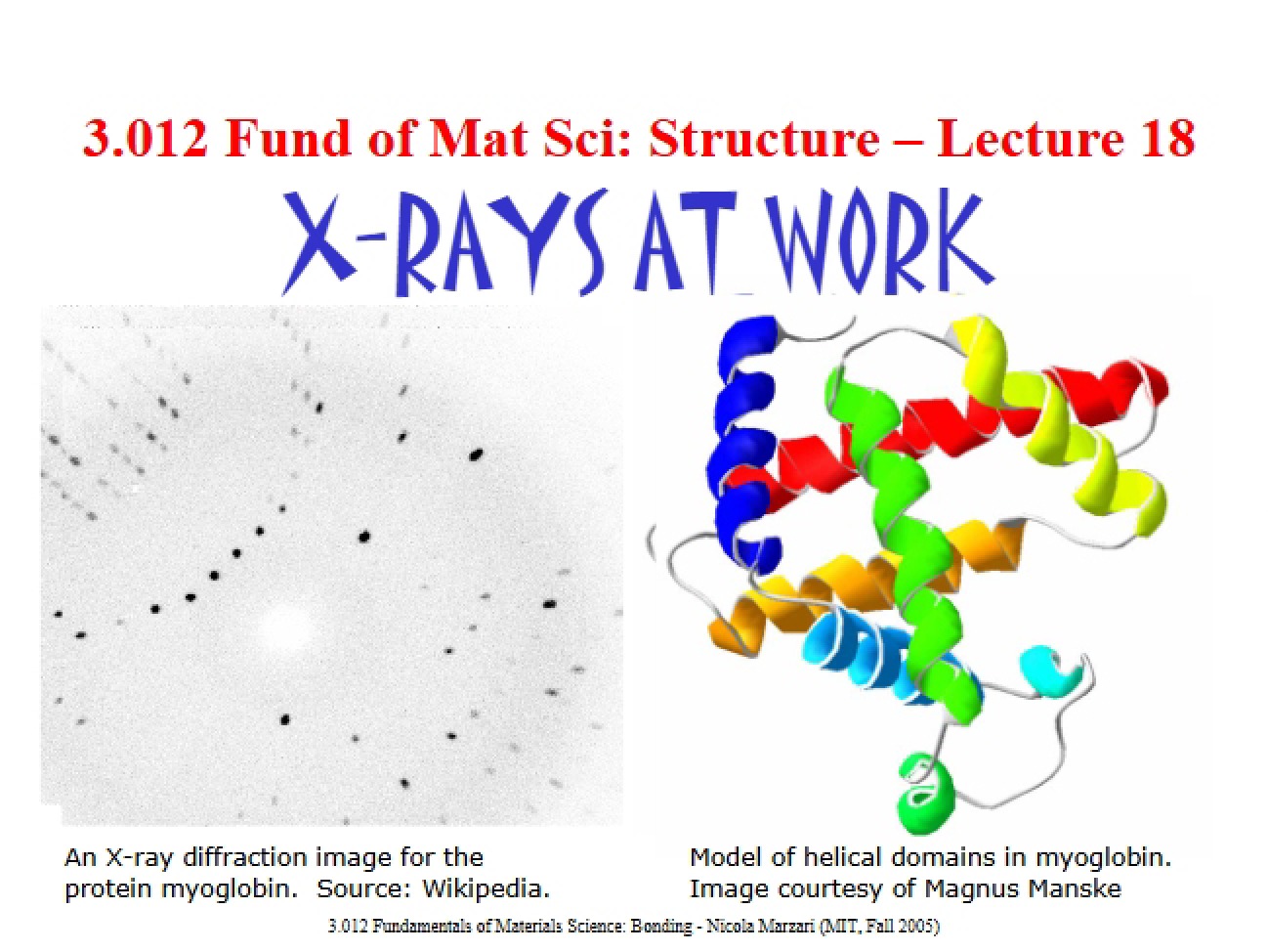 Applications of X-Rays
