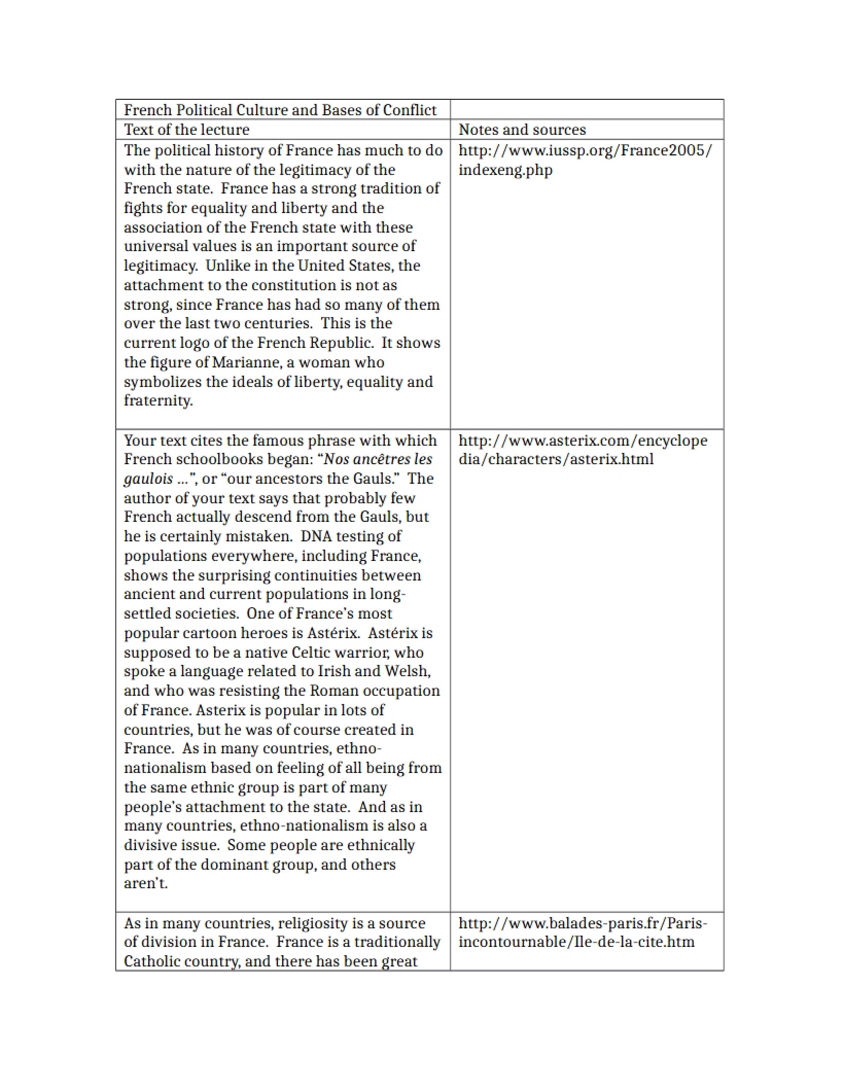 Conflict Bases and Political Culture in France (Part 2)