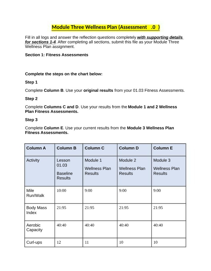 Wellness Plan Assessment 3.05 (Module Three)