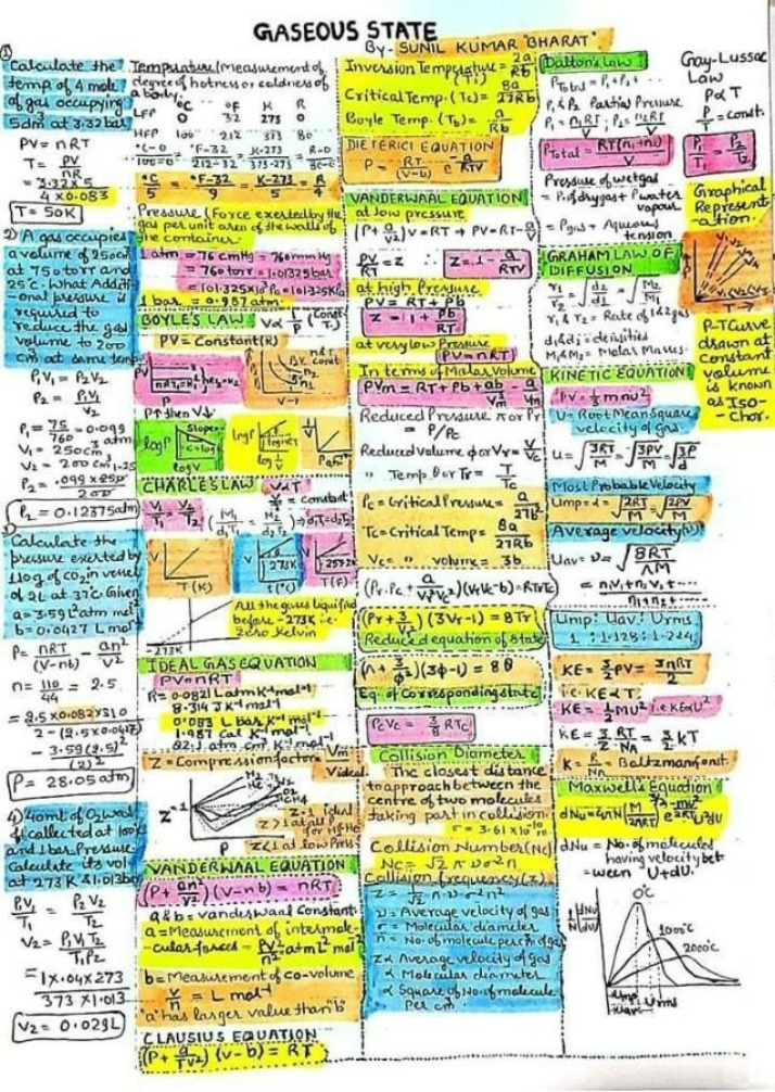 Notes on Gaseous State