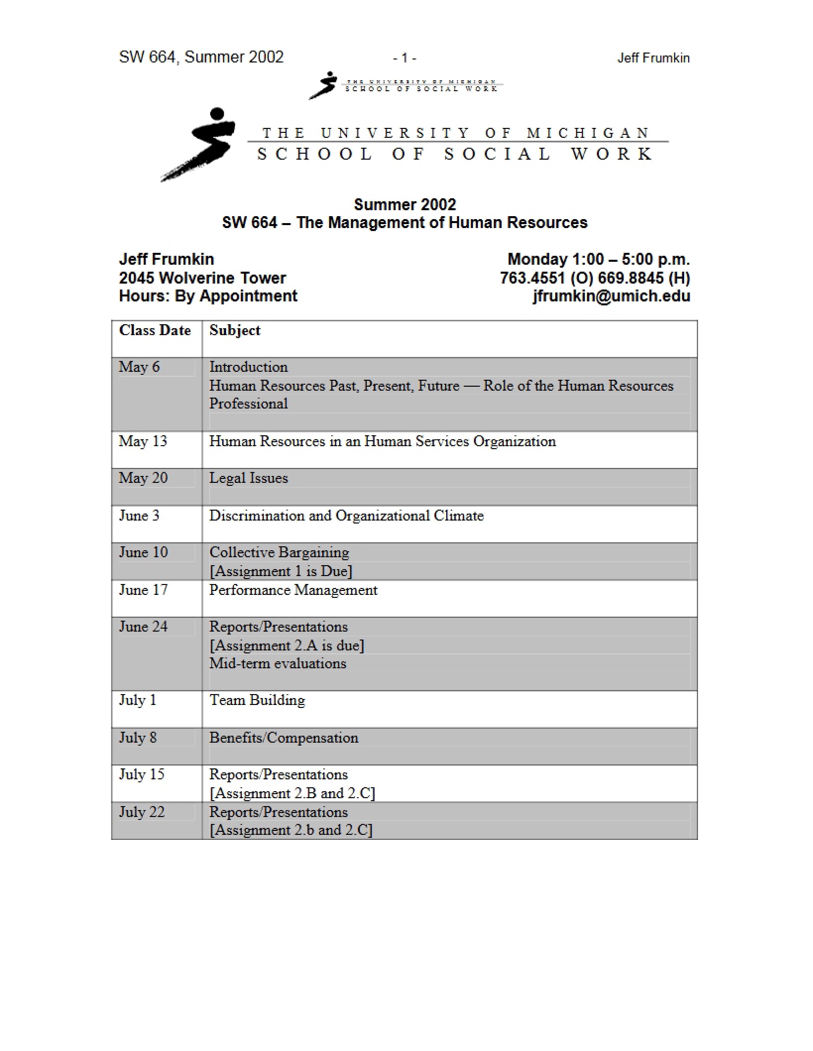 Syllabus for HR Management