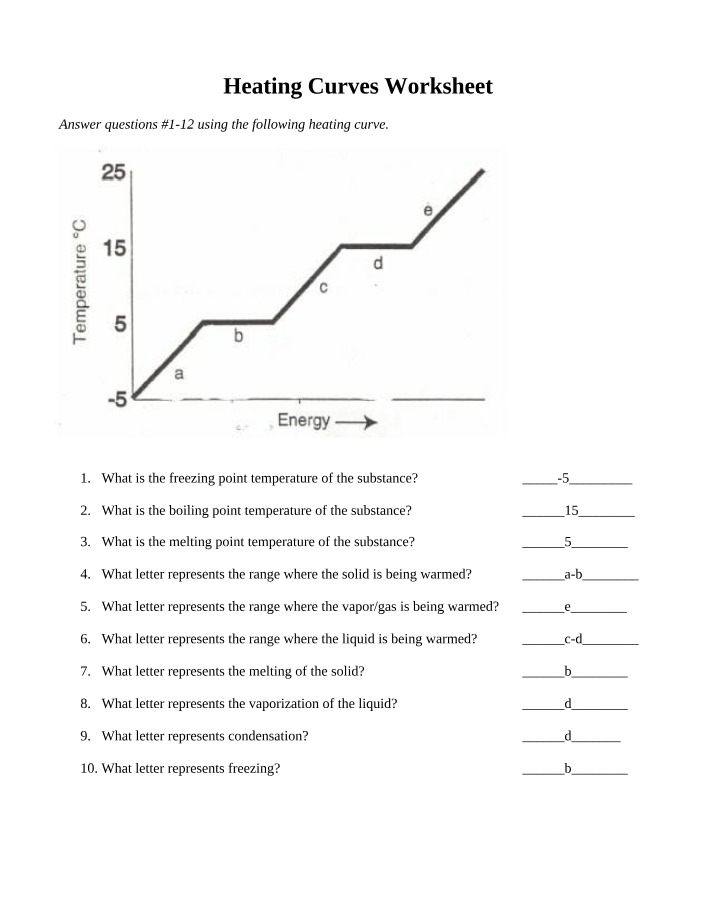 Worksheet on Heating Curves and Phase Diagrams