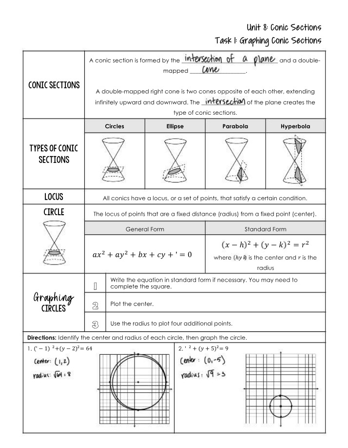 Unit 8, Task 1 Notes