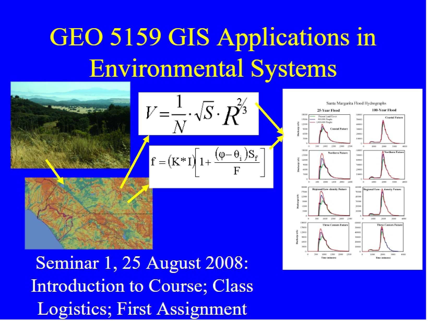 Introduction to GEO 5159