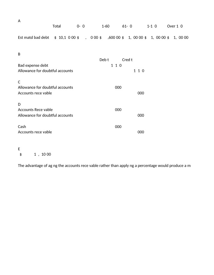 ACCT 512 Chapter 8 Problems