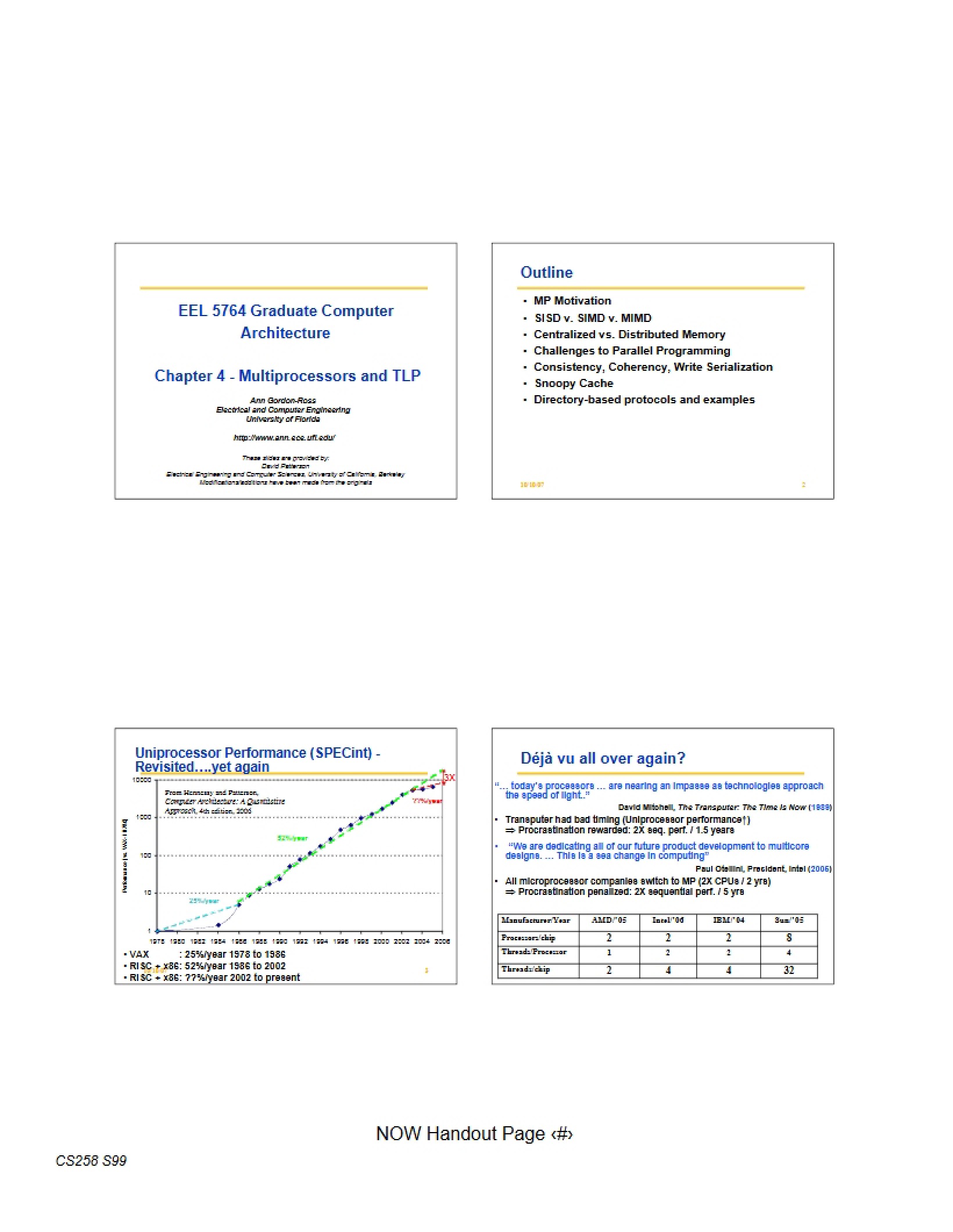 TLP and Multiprocessors