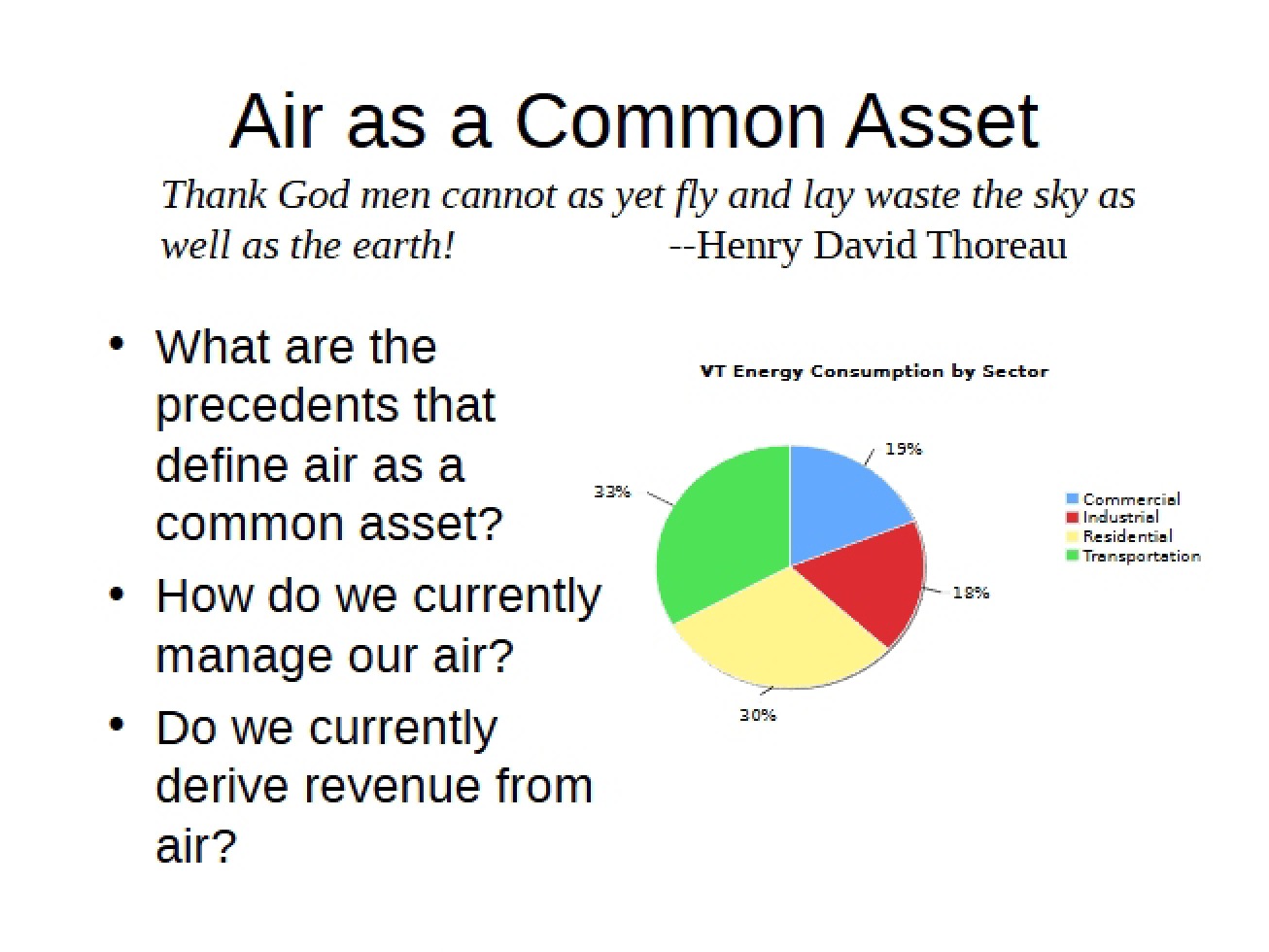 Common Asset Air