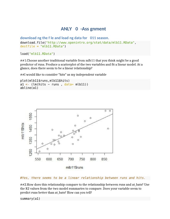 Relationship Between Batting Average and Runs - MLB11 Predictor Analysis