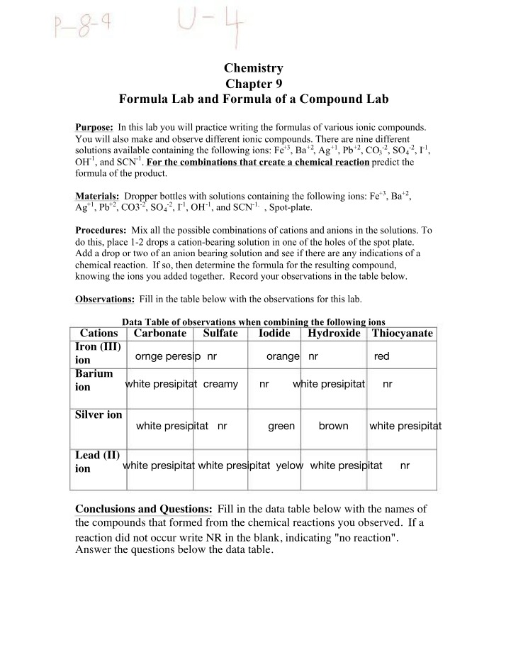 Chemistry Lab - Writing Ionic Compound Formulas
