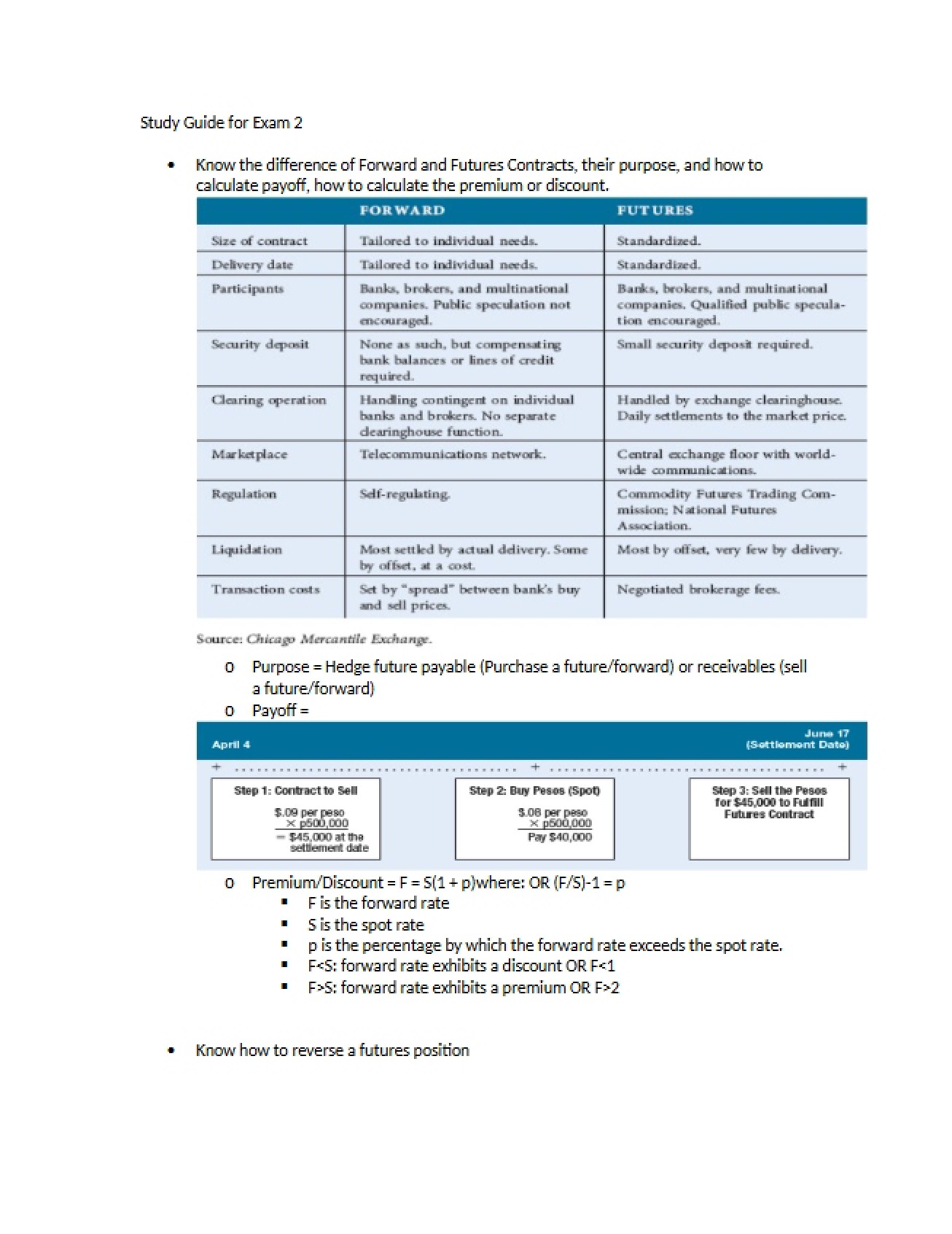 Study Guide for the Second Multinational Finance Exam