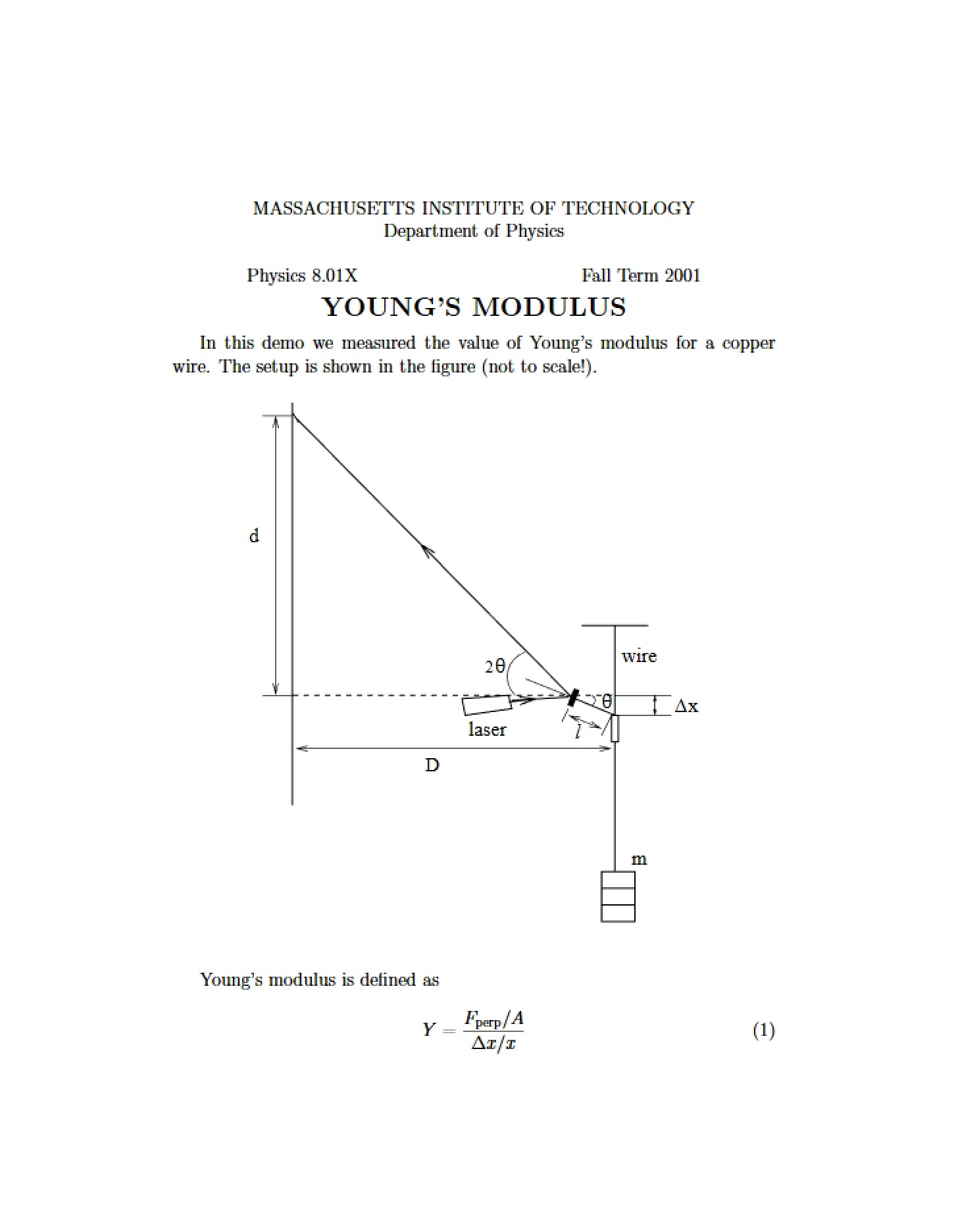 Elasticity Modulus (Young's)