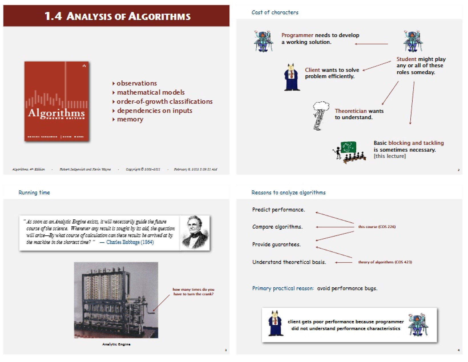 Algorithmic Analysis