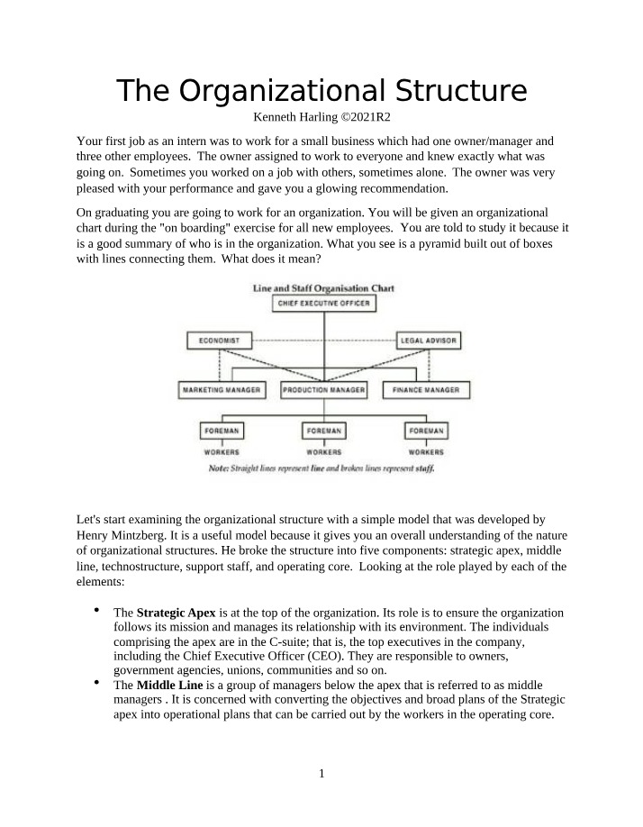 Structure of the Organization