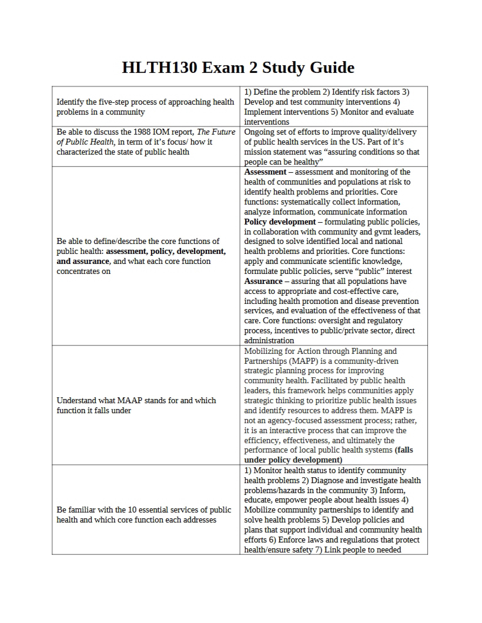 Second Assessment