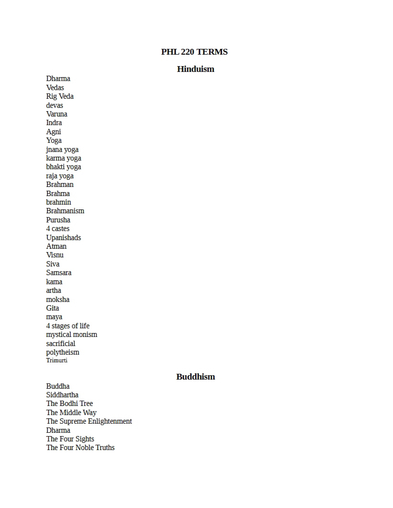Terms in Religion
