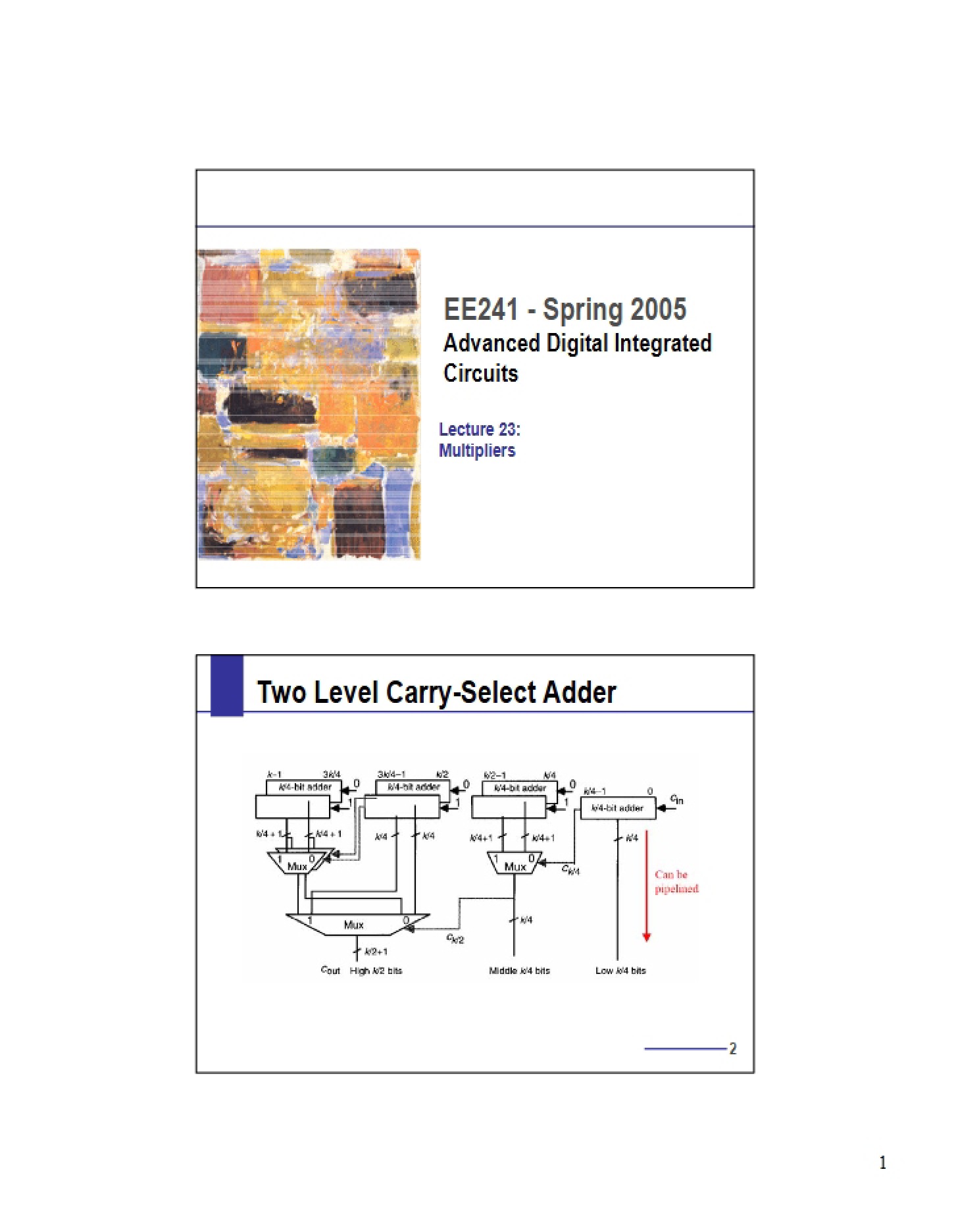 Multipliers (Lecture 23)