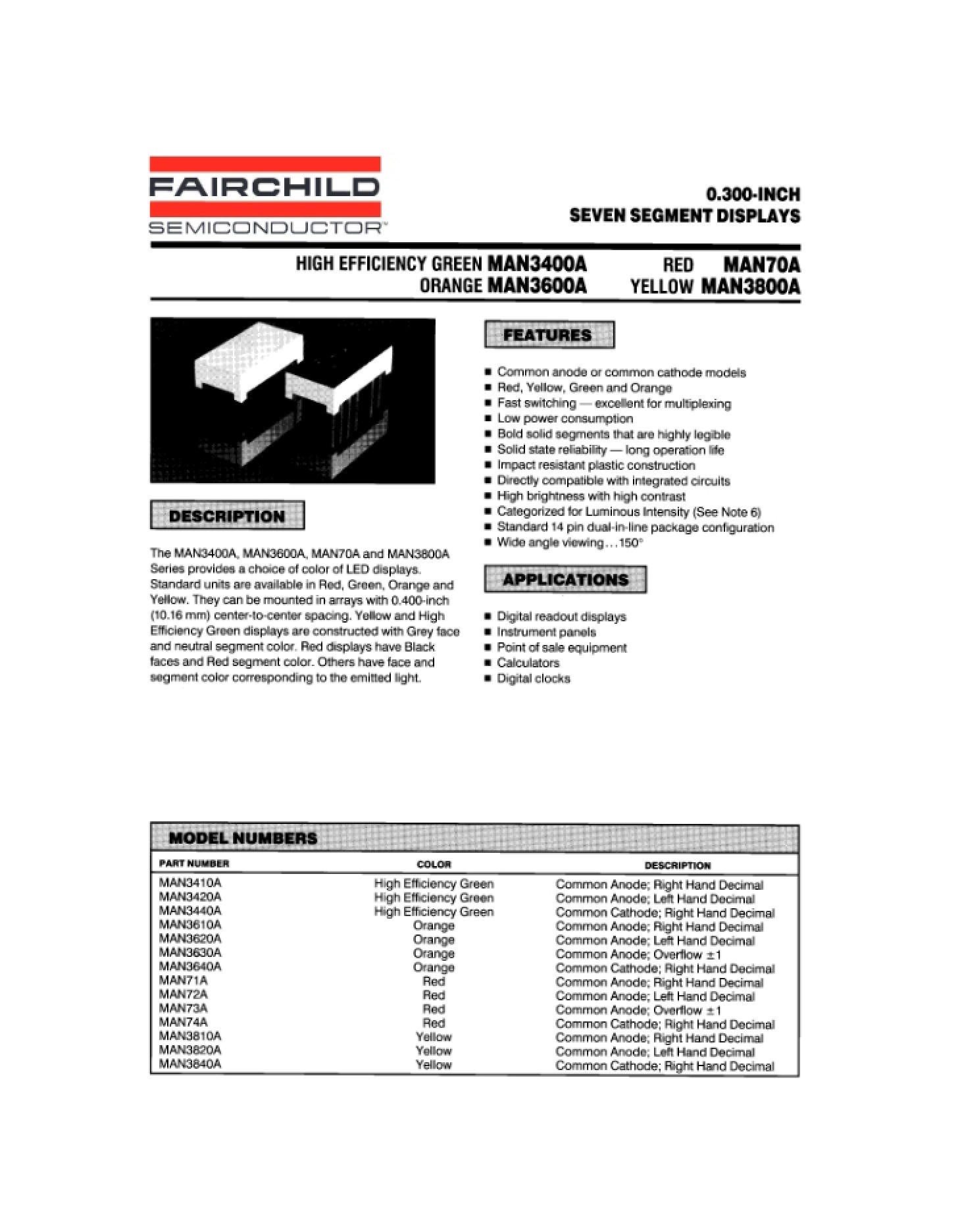 MAN3400A Documentation