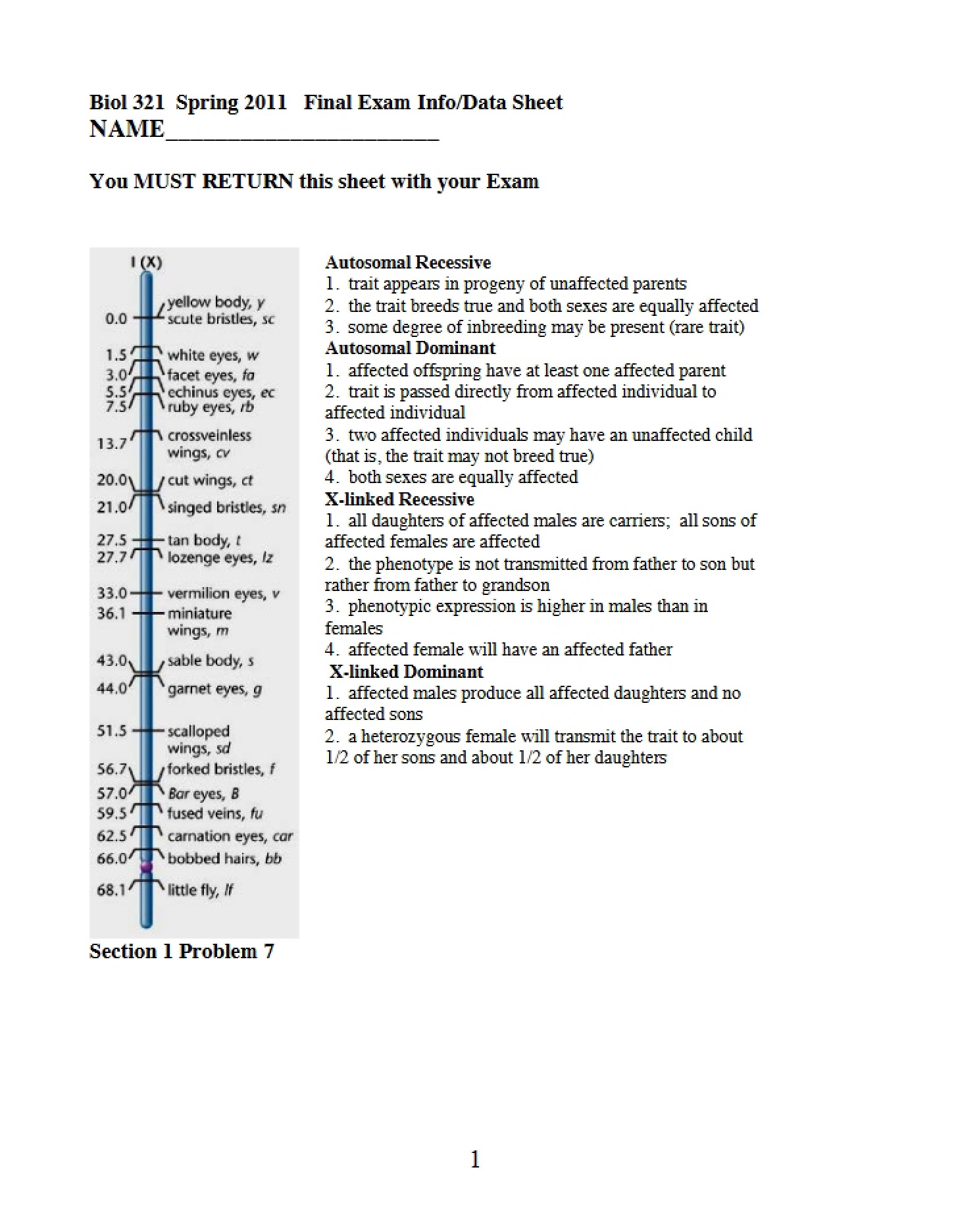 Data Sheet for Final Exam Info