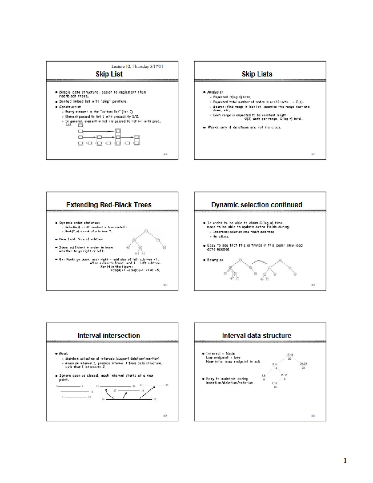Design and Analysis of Algorithms Lecture Notes