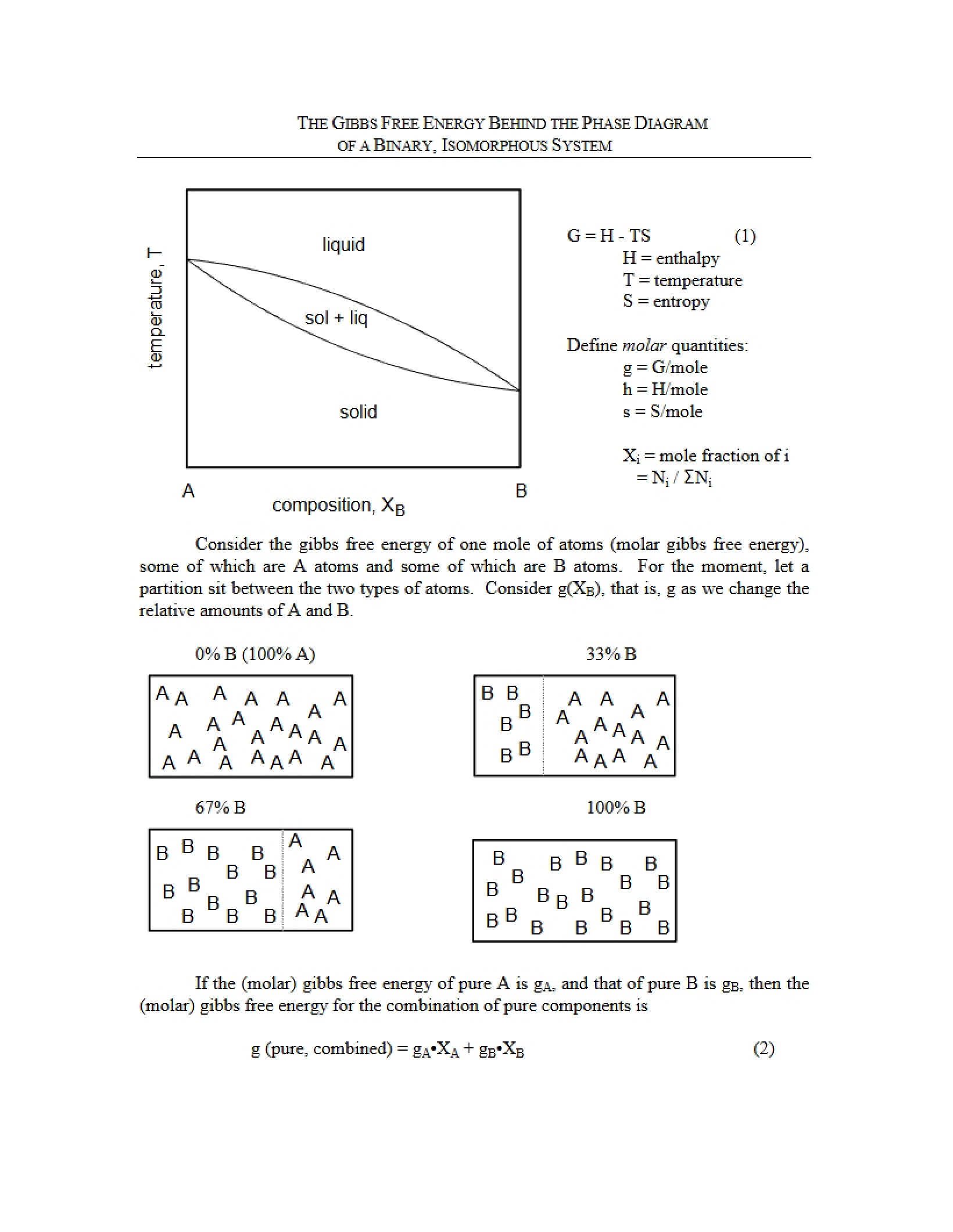 Phase Diagrams and Gibbs Free Energy