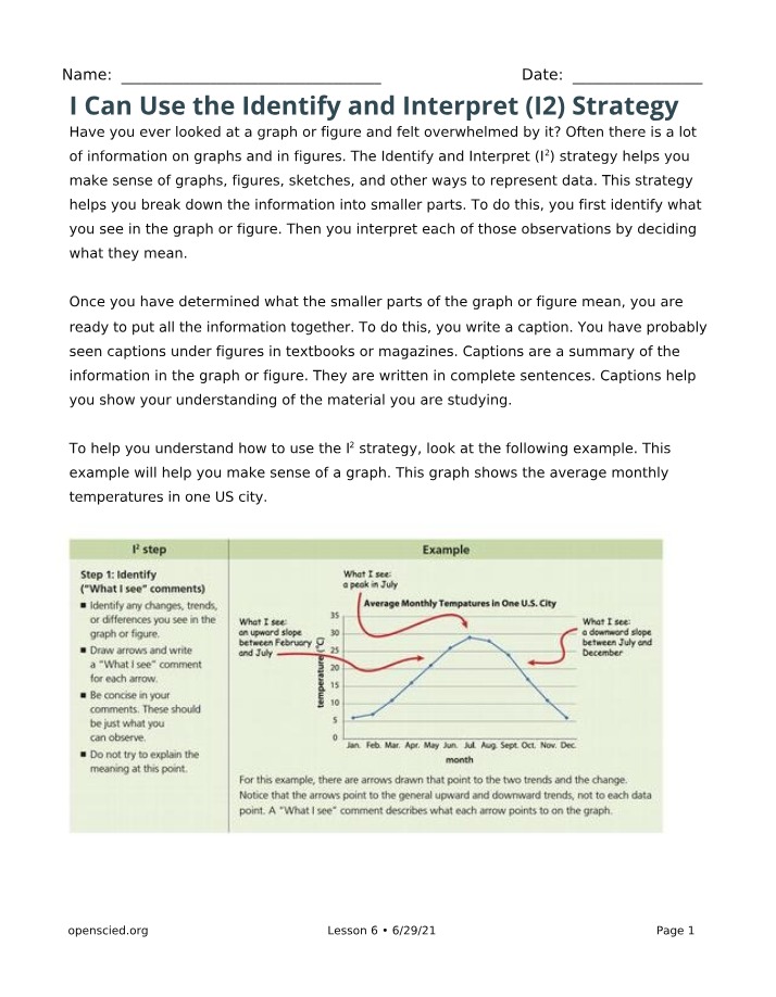 Using the I2 Strategy to Interpret Graphs