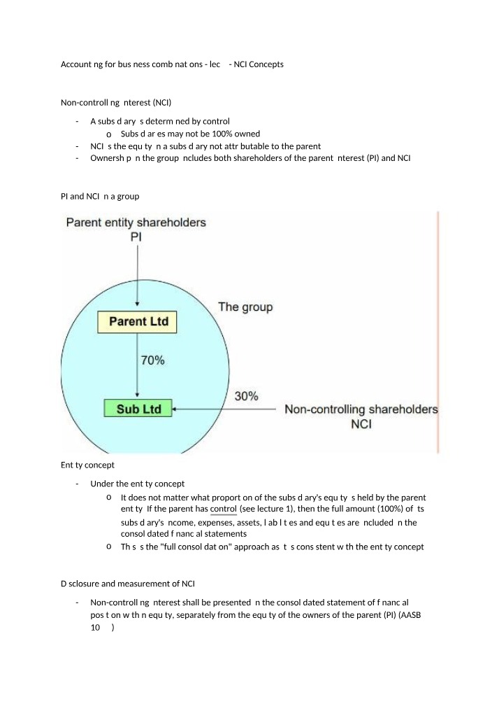 Concepts of NCI