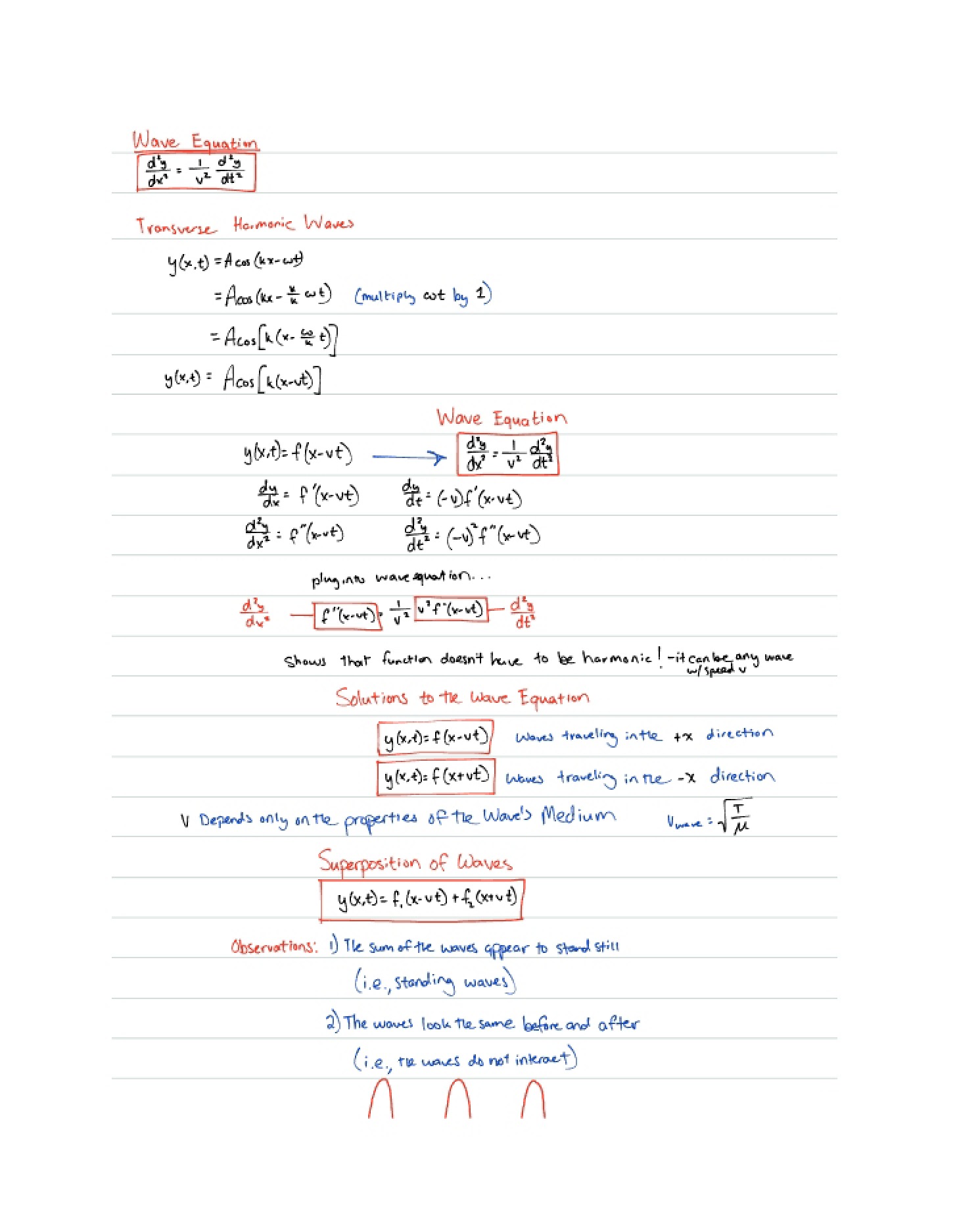 Academic Notes