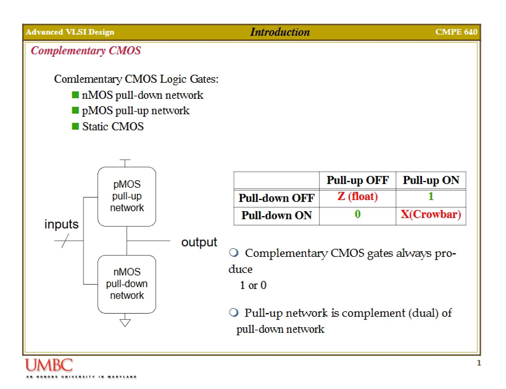 Custom VLSI Design Lecture Notes