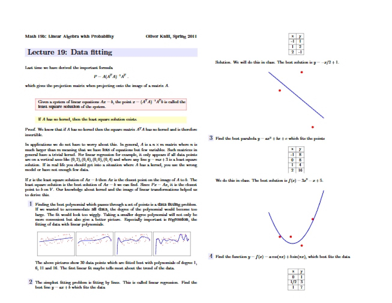 Data Fitting Methods Lecture 19