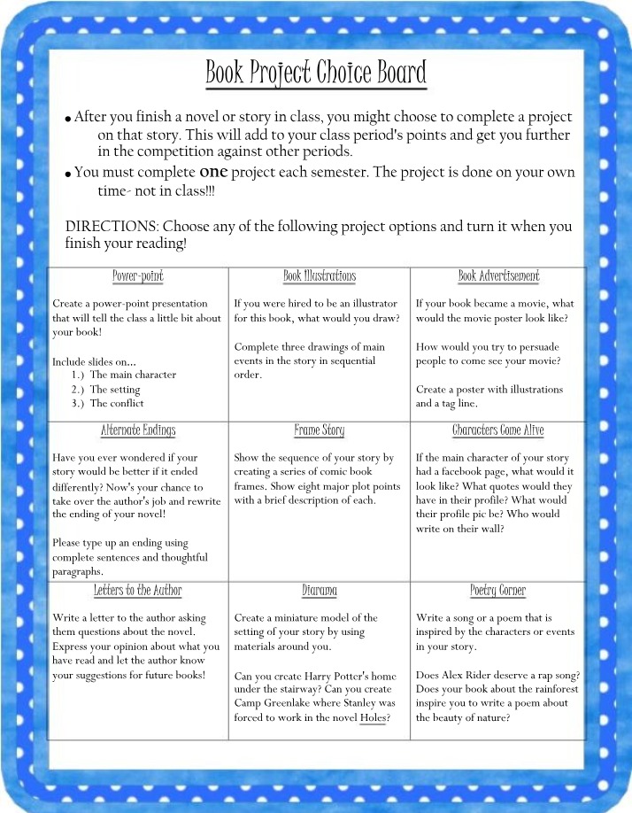 Rubric and Choice Board for Book Project