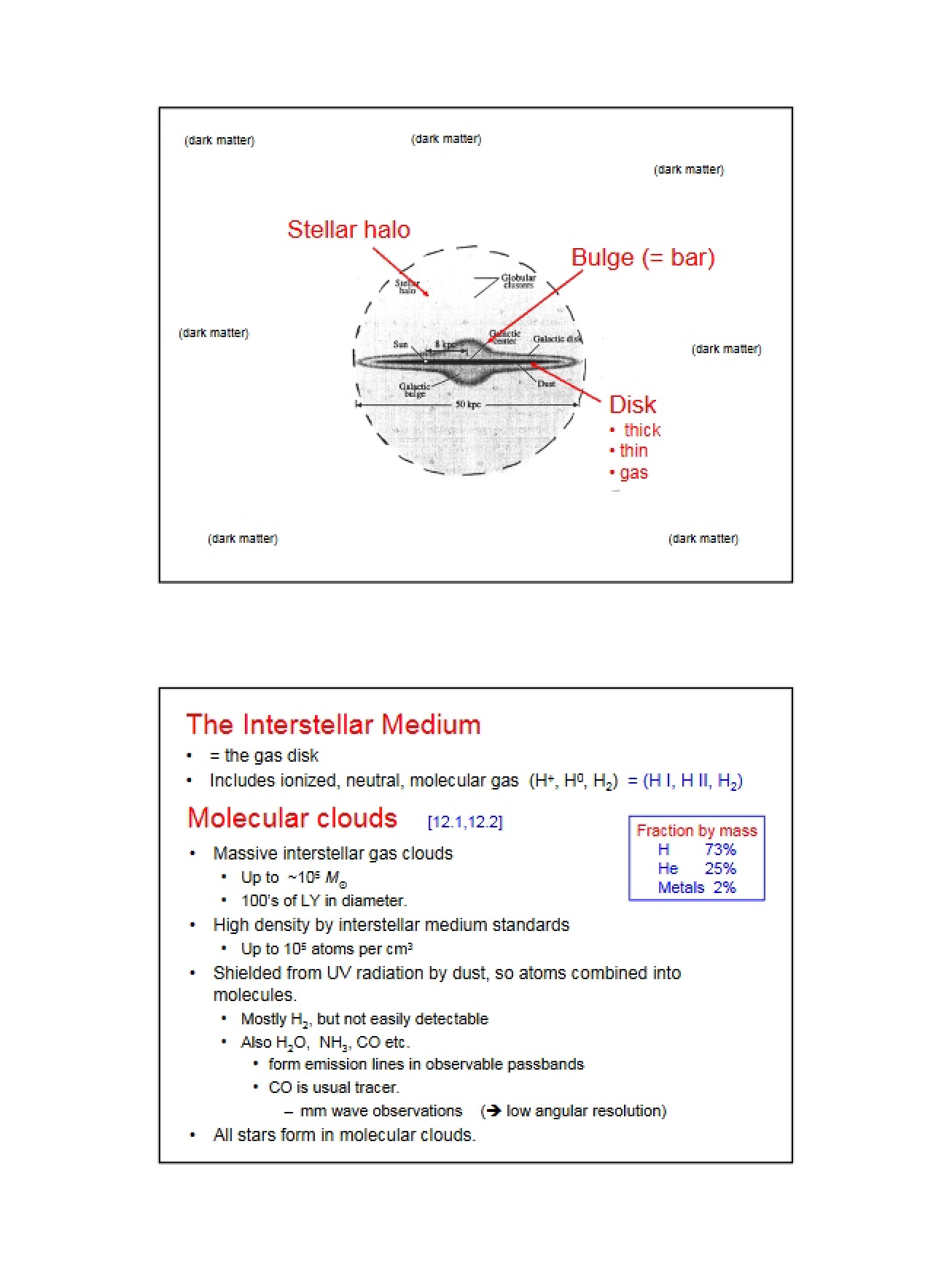Galaxies Course Notes