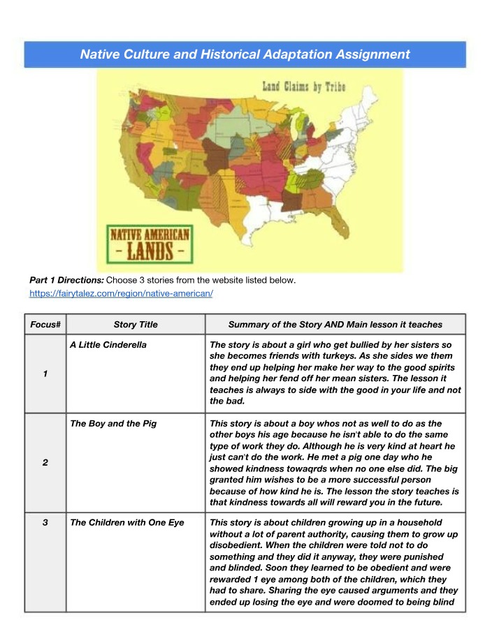 Assignment on Native Culture and Historical Adaptation