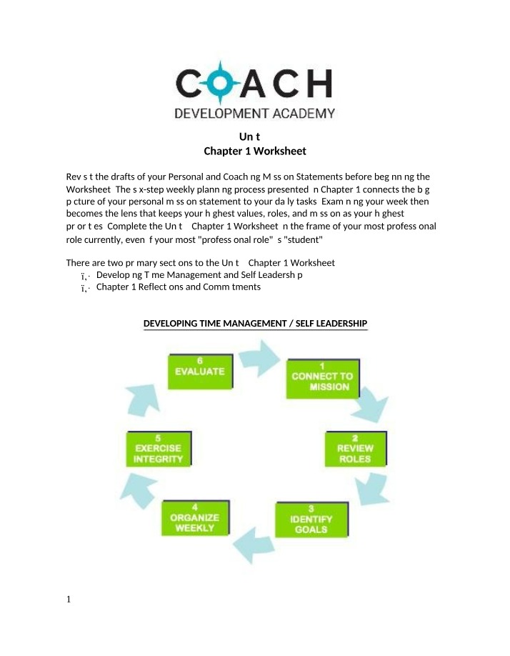 Worksheet on Self Leadership and Time Management