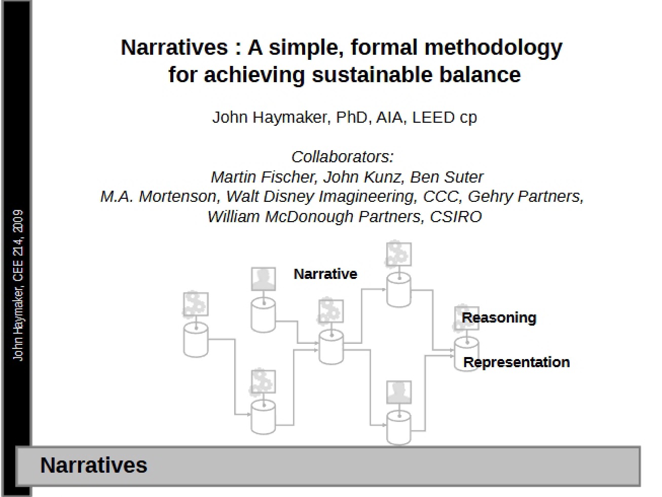 Narratives in Modeling and Analysis